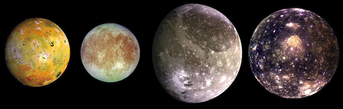 Imagen 1: Lunas galileanas (NASA/JPL/DLR)